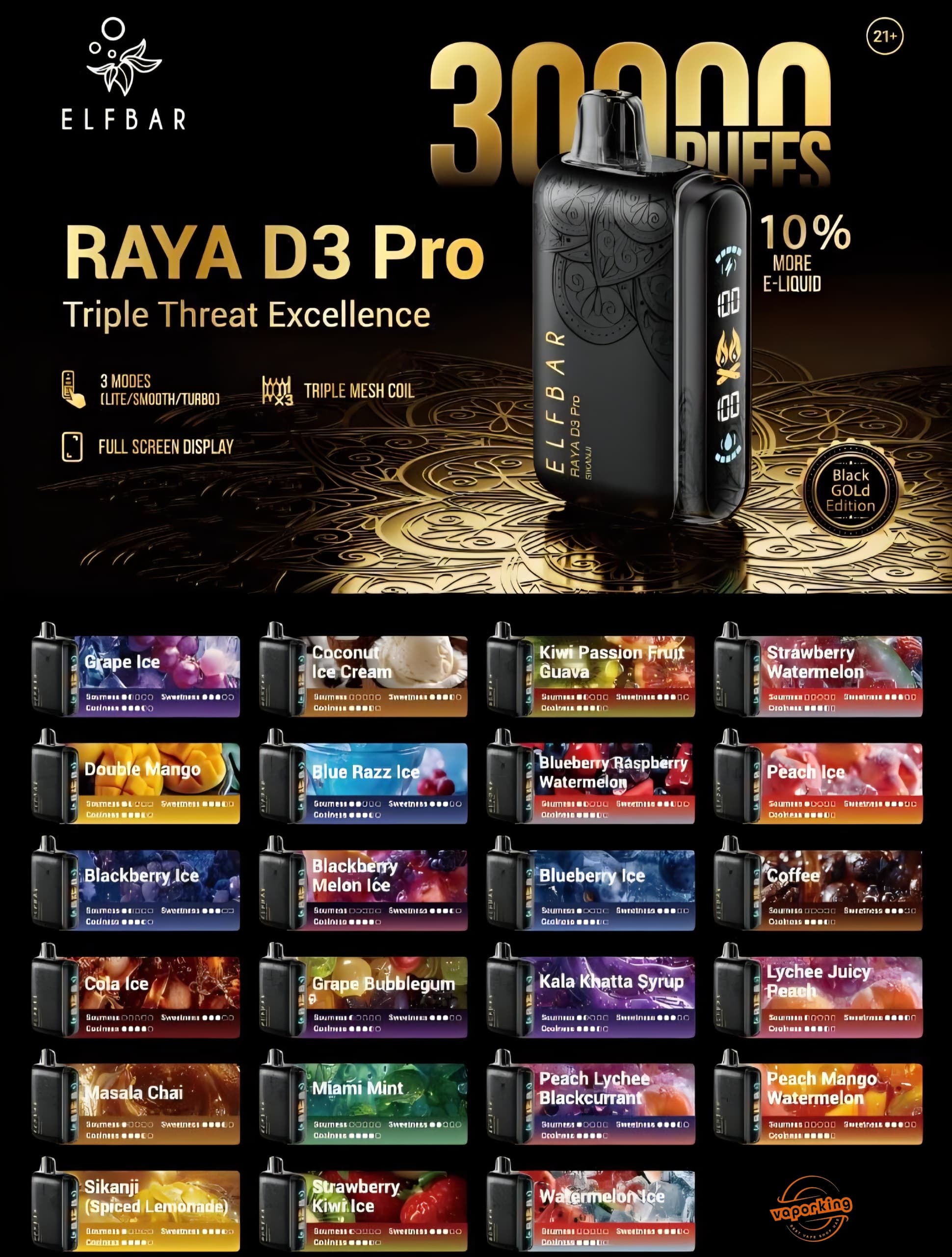 WhatsApp-Image-2025-07-23-at-10.16.27_e08344db.jpg Elf Bar 30000 Puffs Raya D3 Pro Disposable Vape In UAE - Image 1